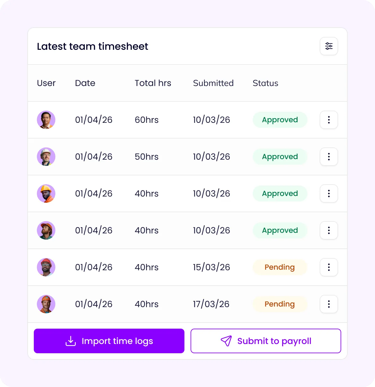 Approval workflow